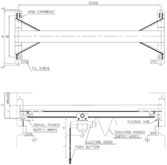 Single Girder Hoist Crane 도면