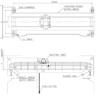 Double Girder Hoist Crane 설치도면