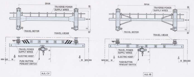 SUSPENSION CRANE 도면