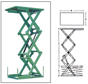 Table Lift 3 Stage